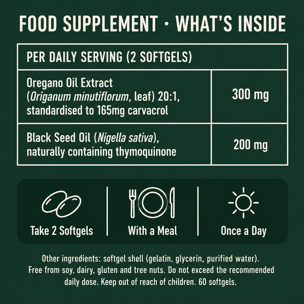 Everholm food supplement ingredients per daily serving