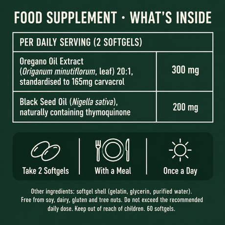 Everholm food supplement ingredients per daily serving
