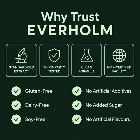 Why trust Everholm